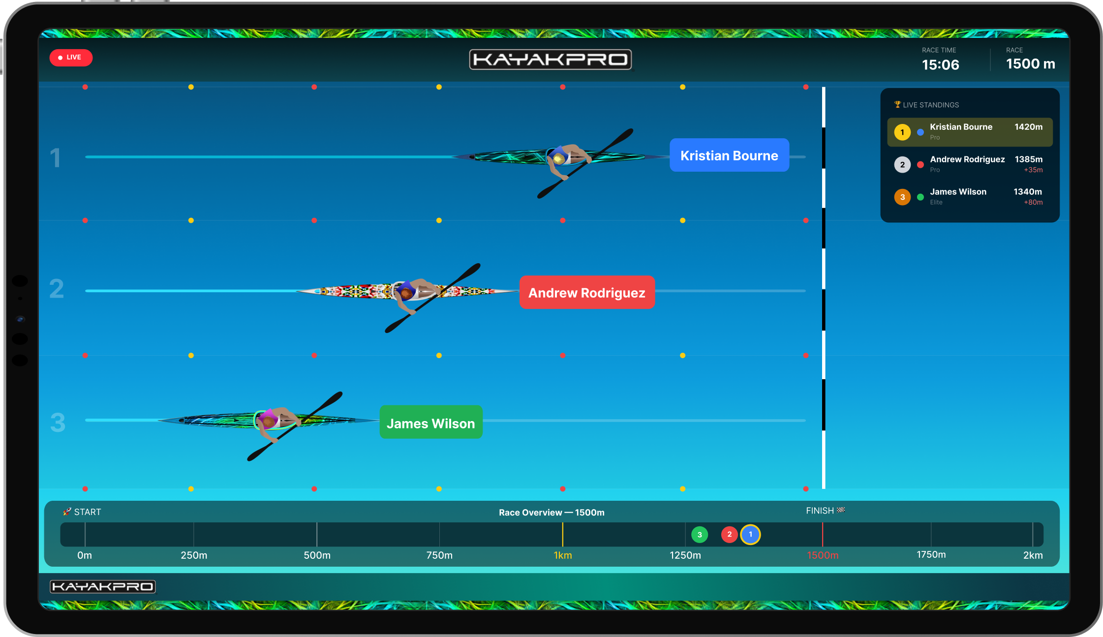 Kinomap Tablet View