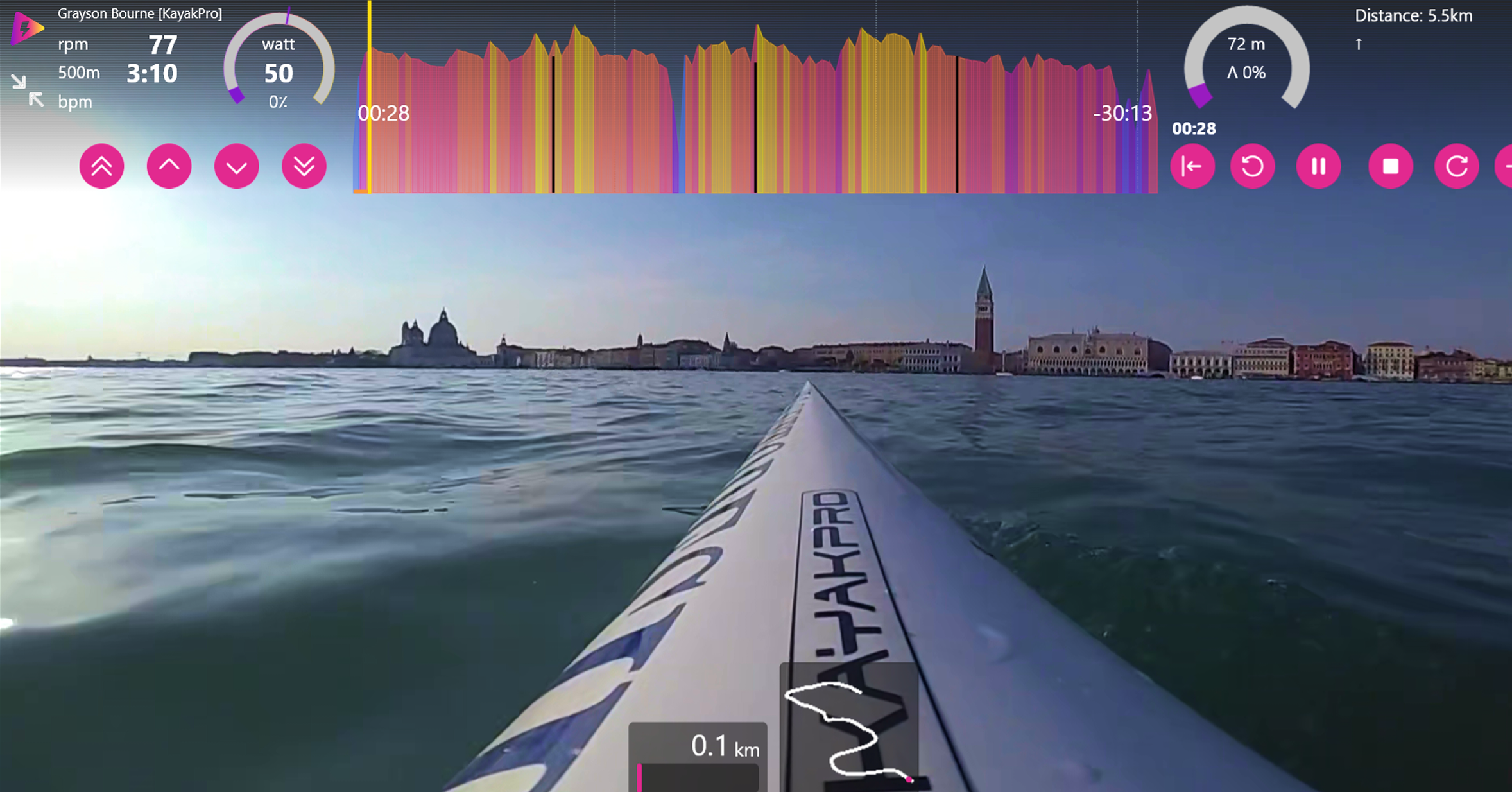 Kinomap Tablet View